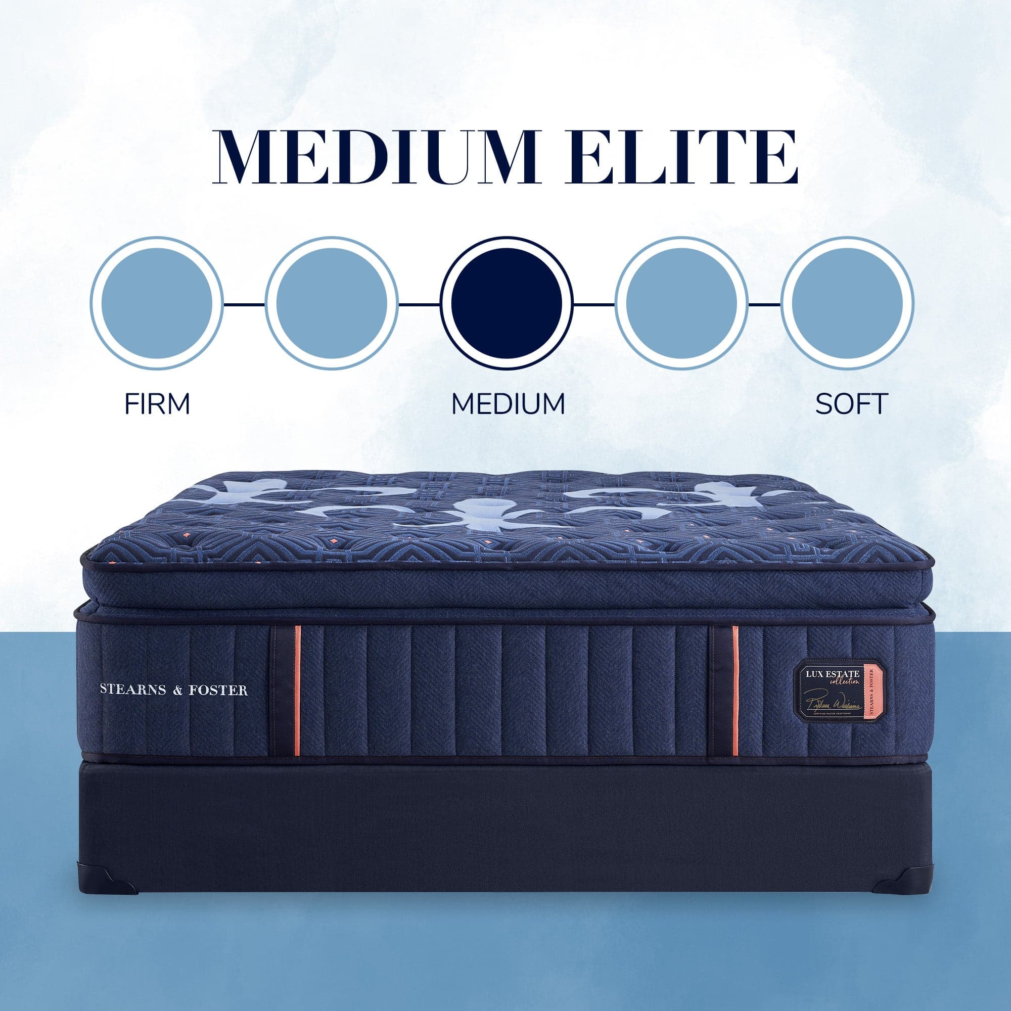 Sealy Posturepedic Lux Estate Medium King mattress, in-room lifestyle