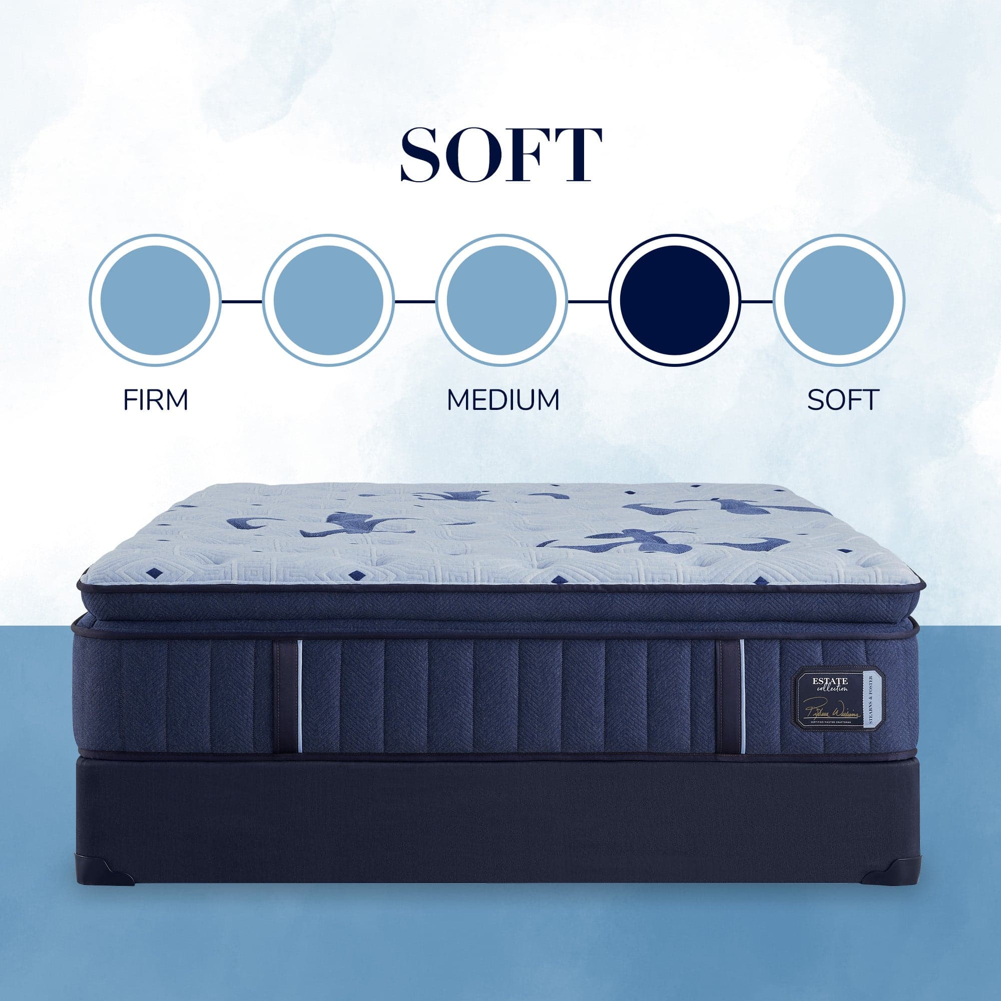 Stearns & Foster Estate Soft Queen mattress, in-room lifestyle